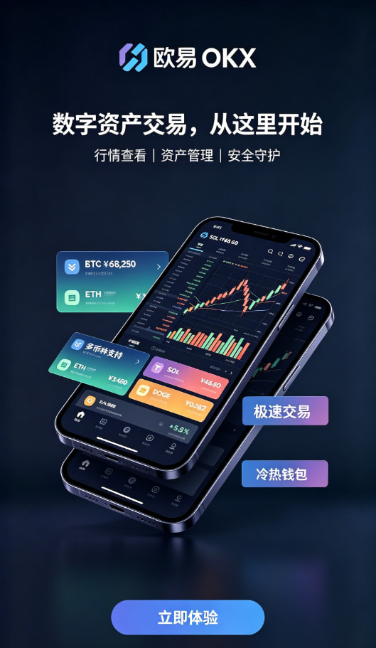 欧交易所APP行情体验